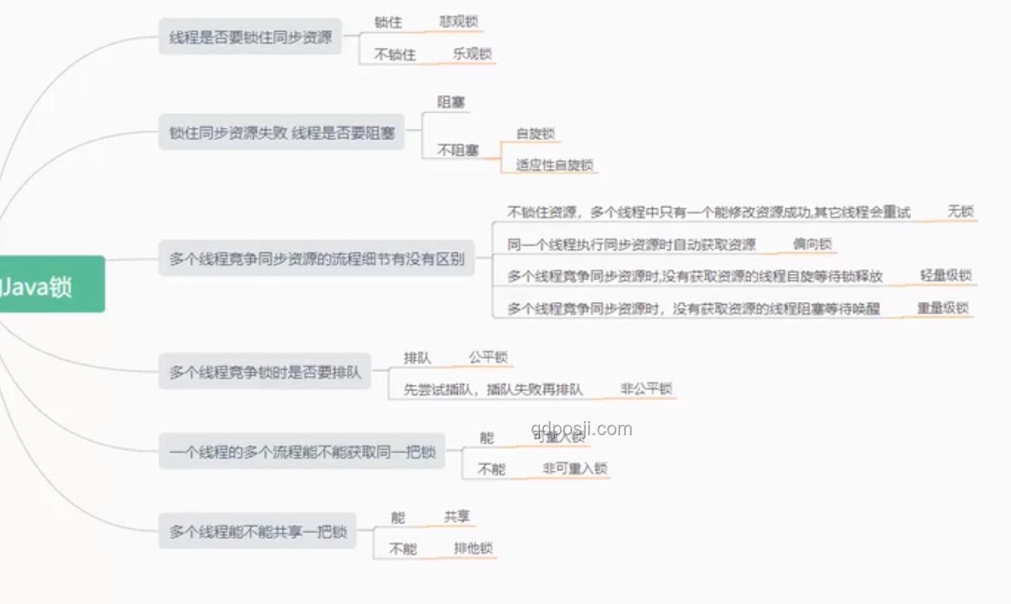 解救准考证：每年固定刷新机制深度剖析
